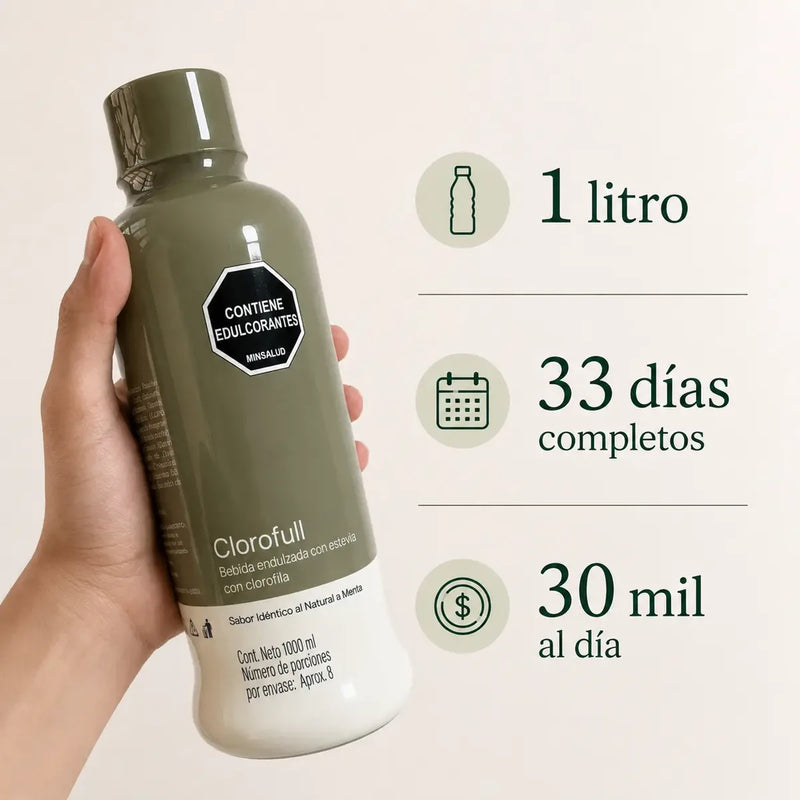 Una mano sostiene la botella de Clorofull; al lado, 1 litro, 33 días completos y la dosis diaria